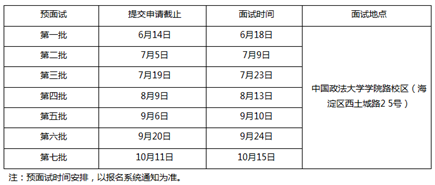 mba培训班|中国政法大学2017年MBA专业学位研究生招生简章