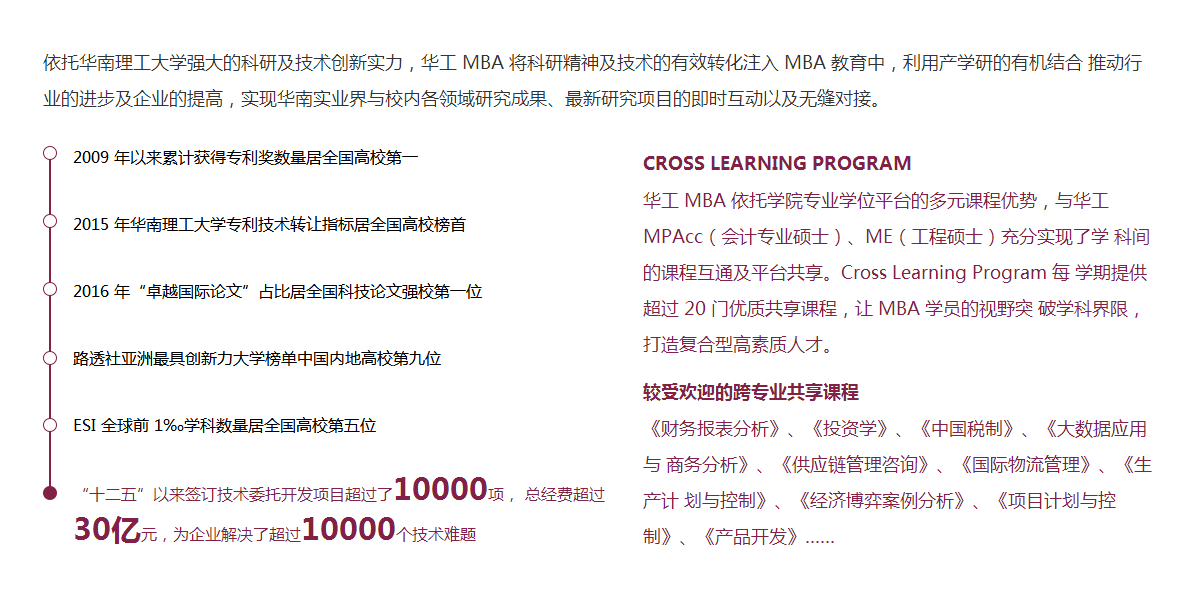 华南理工大学2019年MBA招生简章