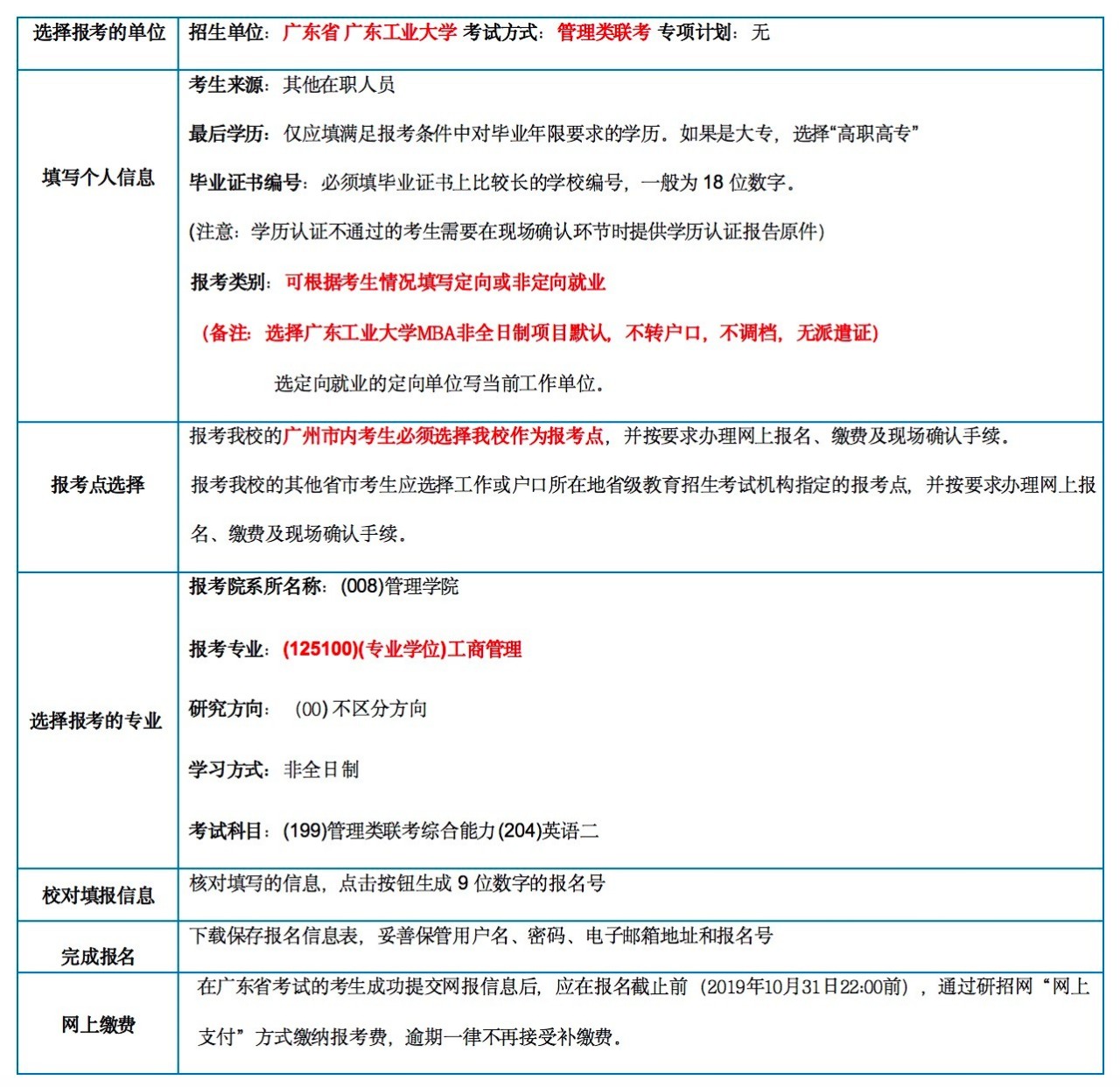 广东工业大学2020年MBA/MPAcc网上报名图文指引 广东工业大学2020年MBA/MPAcc网上报名图文指引