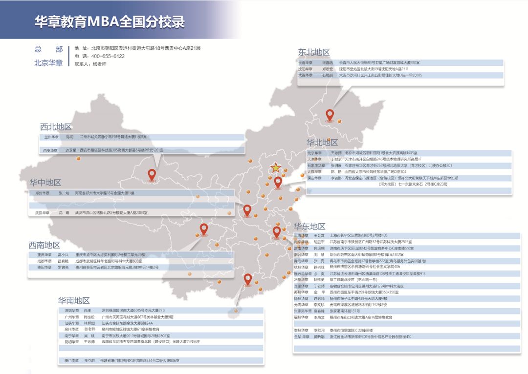 广州MBA辅导机构哪家通过率高? 广州MBA辅导机构哪家通过率高?