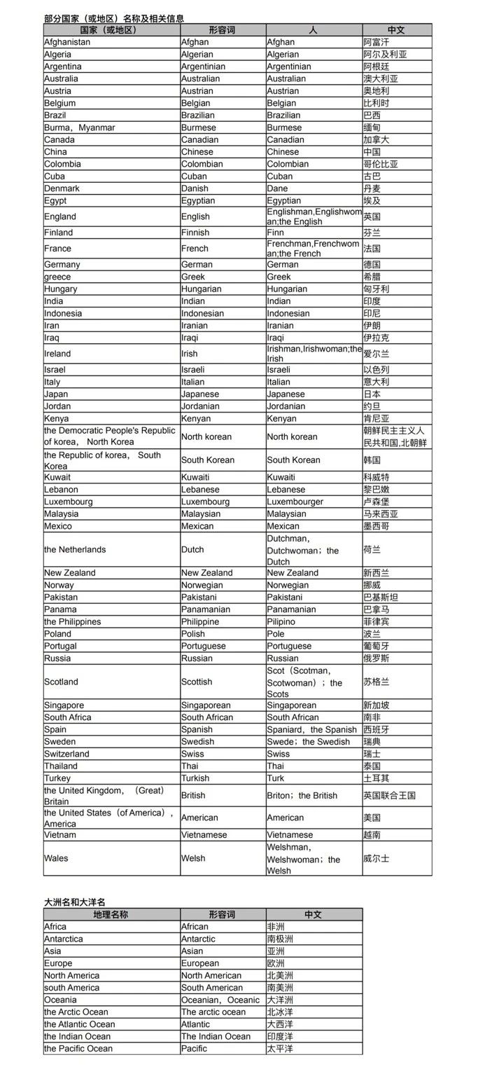 2020年MBA考研难不难? 2020年MBA考研难不难?