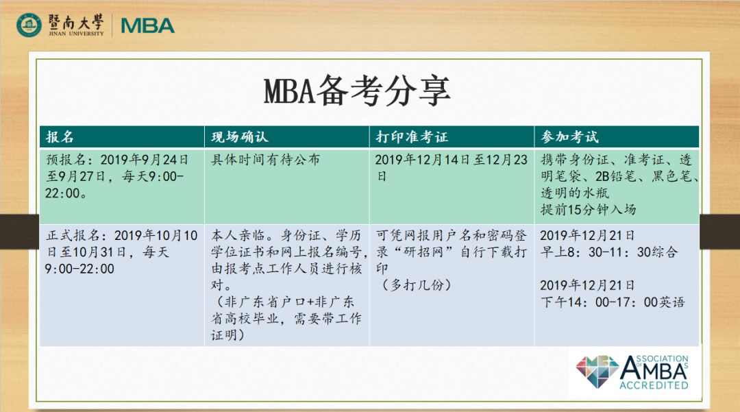 暨南大学MBA招生政策发布会回顾 暨南大学MBA招生政策发布会回顾