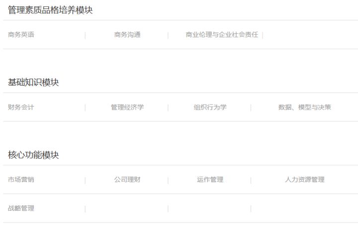 念MBA到底有没有用?价值体现在哪些方面? 念MBA到底有没有用?价值体现在哪些方面?