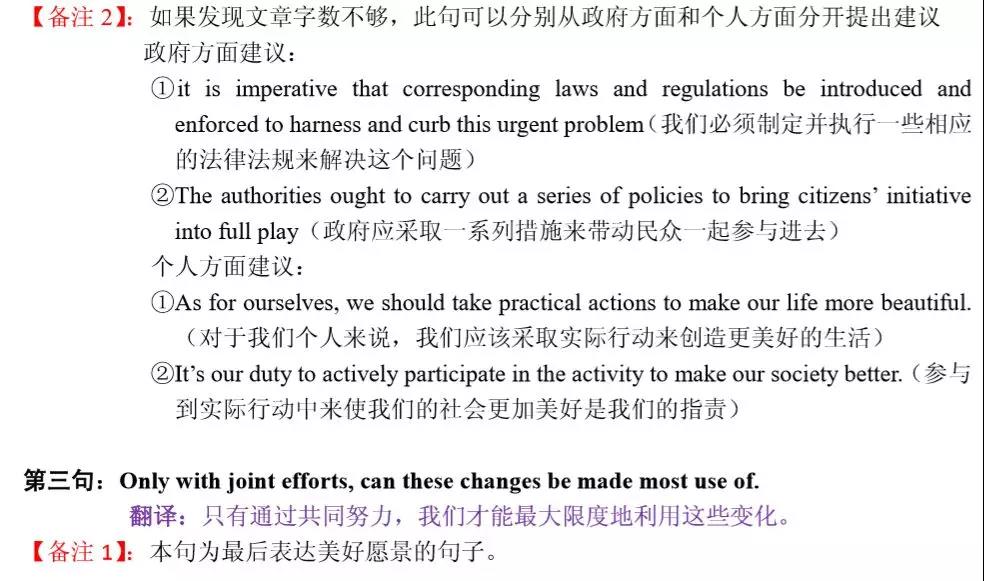 MBA联考英语大小作文得分模板汇总! MBA联考英语大小作文得分模板汇总!