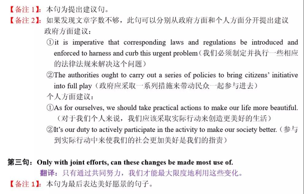 MBA联考英语大小作文得分模板汇总! MBA联考英语大小作文得分模板汇总!