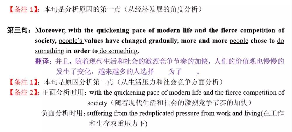 MBA联考英语大小作文得分模板汇总! MBA联考英语大小作文得分模板汇总!