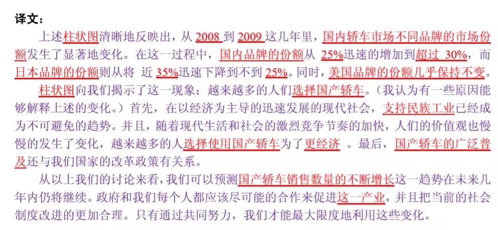 MBA联考英语大小作文得分模板汇总! MBA联考英语大小作文得分模板汇总!