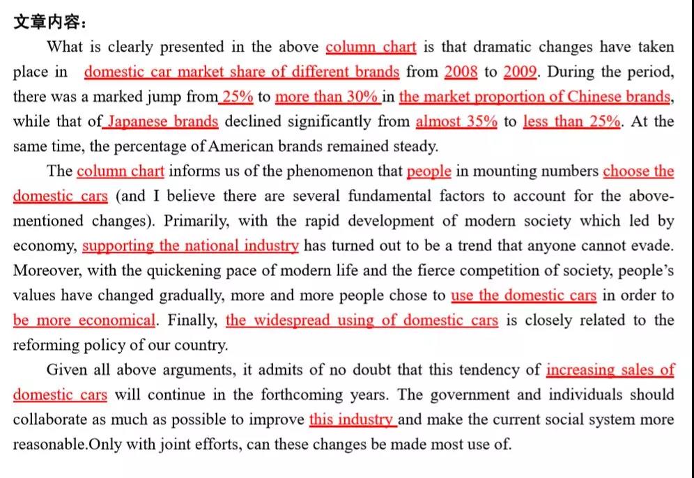 MBA联考英语大小作文得分模板汇总! MBA联考英语大小作文得分模板汇总!