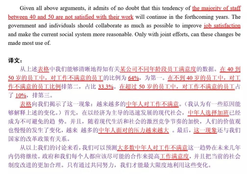 MBA联考英语大小作文得分模板汇总! MBA联考英语大小作文得分模板汇总!