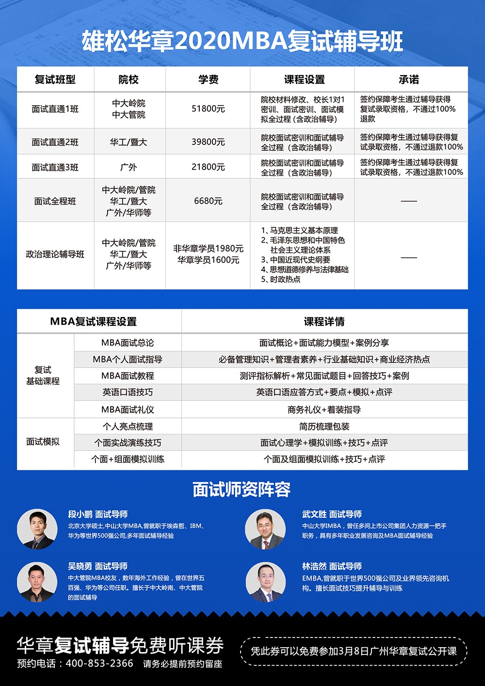 2020MBA初试后，一定要提前准备复试！