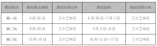 中国石油大学（北京）2021年MBA招生正式启动