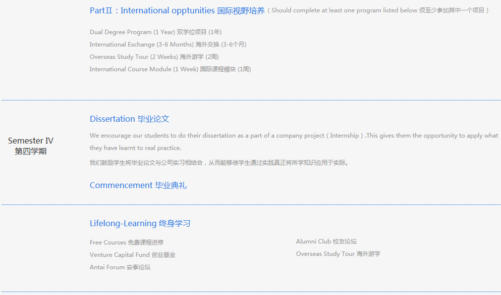 上海交大安泰MBA项目课程设置