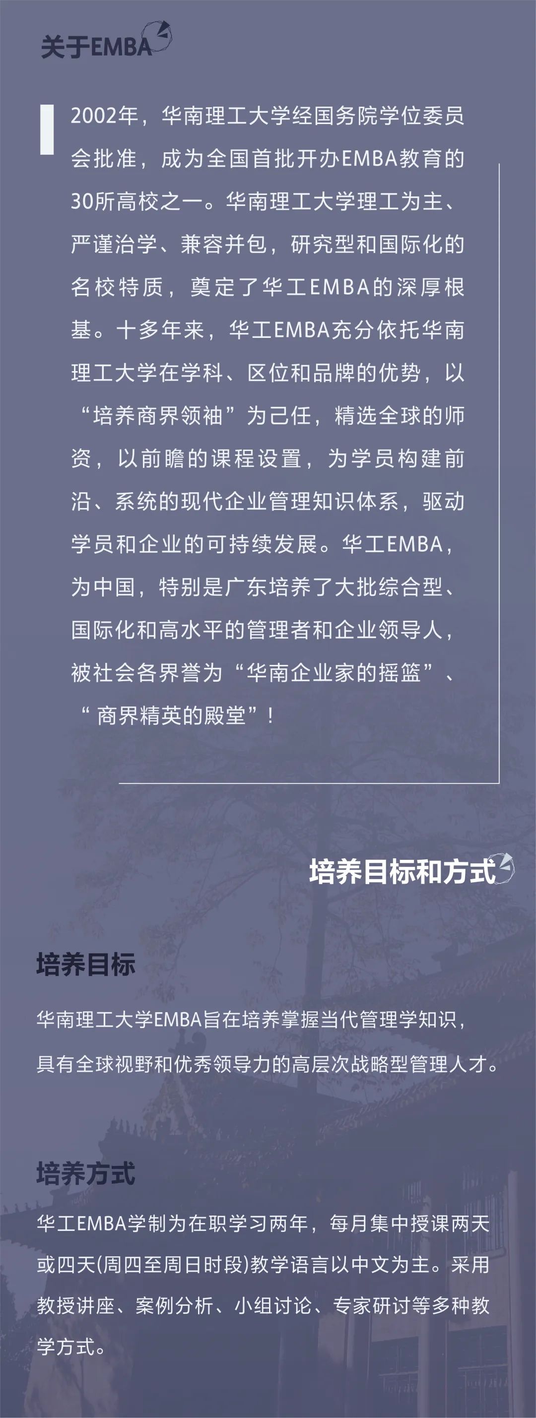 2021年华南理工大学EMBA招生简章