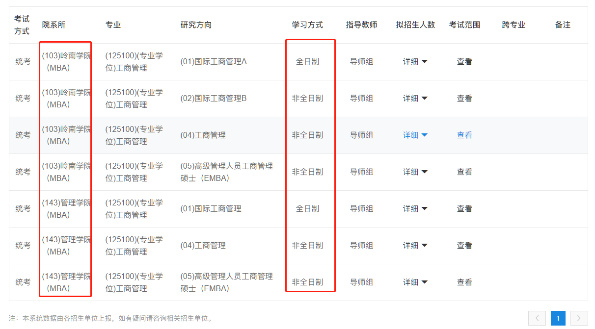 研招网已更新2021年硕士专业目录查询 研招网已更新2021年硕士专业目录查询