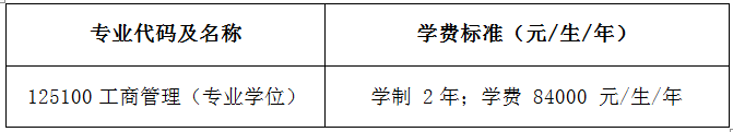2021年北京航空航天大学MBA学费及学制一览 2021年北京航空航天大学MBA学费及学制一览