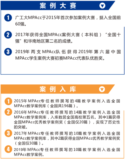 2021年广东工业大学会计硕士（MPAcc）招生简章