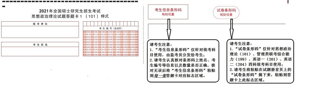 2021年全国硕士研究生招生考试粘贴条形码及填写试题册信息说明