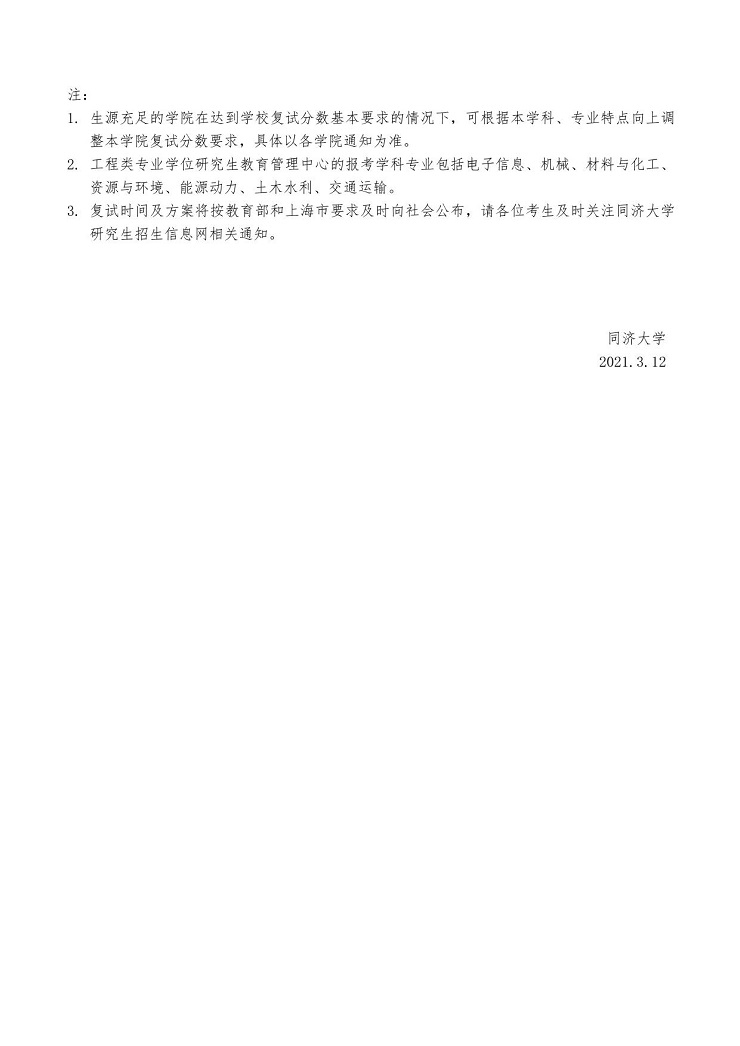 同济大学2021年考研复试分数线公布！