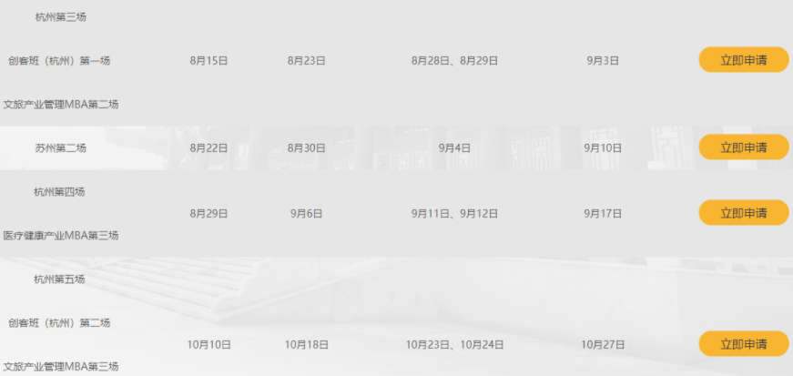 2022级浙江大学中文MBA提前批申请信息