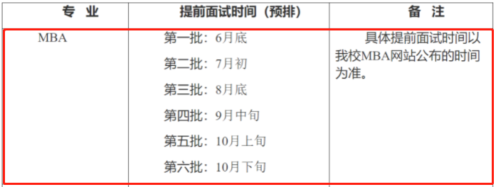 2022年上海理工大学MBA提前面试各批次时间安排