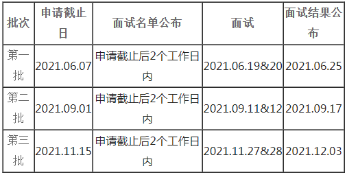 2022年同济大学MEM提前面试（优秀学员选拔）通知