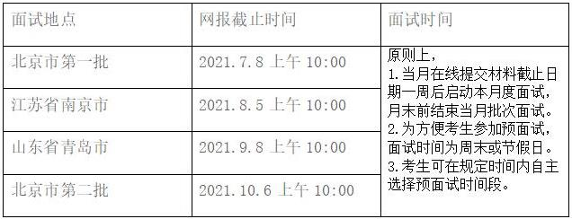 2022级南开大学商学院MBA提前面试通知