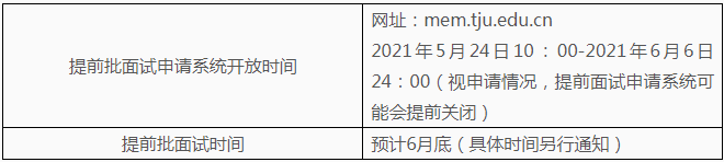 2022年天津大学MEM项目第一批提前批面试办法