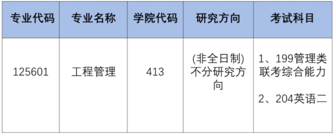 2022年上海交通大学航空航天学院MEM提前面试通知