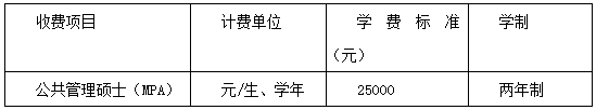 2021年华中师范大学公共管理硕士（MPA）招生简章