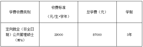 2021年华南理工大学公共管理硕士（MPA）招生简章