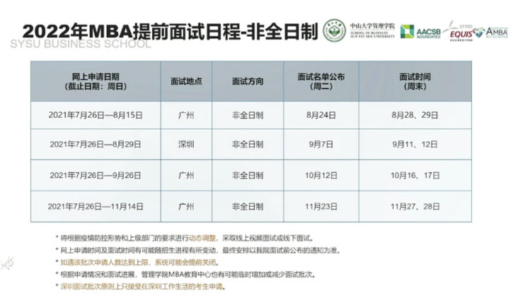 2022年中山大学管理学院MBA招生政策官宣 2022年中山大学管理学院MBA招生政策官宣
