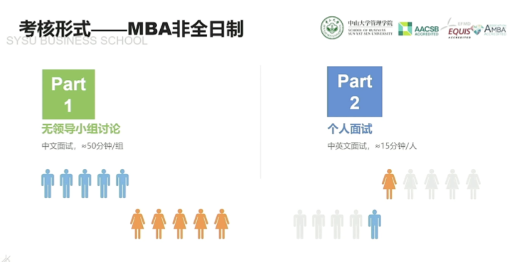 2022年中山大学管理学院MBA招生政策官宣 2022年中山大学管理学院MBA招生政策官宣