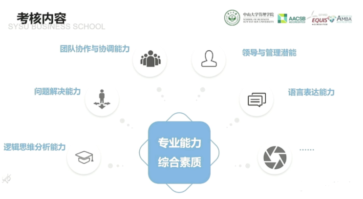 2022年中山大学管理学院MBA招生政策官宣 2022年中山大学管理学院MBA招生政策官宣