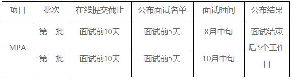 2022年西北工业大学公共管理硕士（MPA）提前面试通知