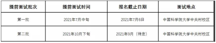 2022年中国科学院大学MPA提前面试时间（共2批）