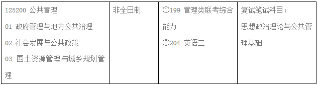 2022年湖南师范大学公共管理硕士（MPA）招生预告