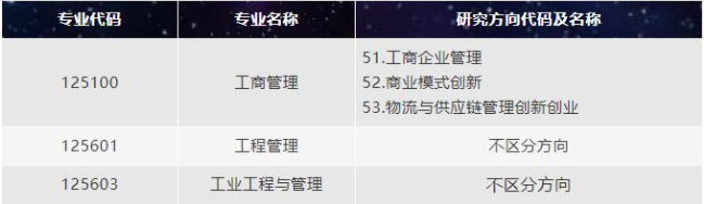 2022年大连海事大学工商管理硕士（MBA）提前面试方案