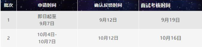 2022年大连海事大学工商管理硕士（MBA）提前面试方案