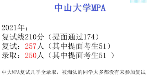 广东各高校2021年公共管理硕士(MPA)录取情况汇总! 广东各高校2021年公共管理硕士(MPA)录取情况汇总!