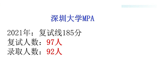 广东各高校2021年公共管理硕士(MPA)录取情况汇总! 广东各高校2021年公共管理硕士(MPA)录取情况汇总!