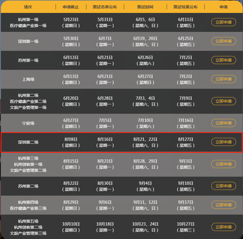 2022年浙江大学MBA深圳班提面第二批结果8月27日公布 2022年浙江大学MBA深圳班提面第二批结果8月27日公布