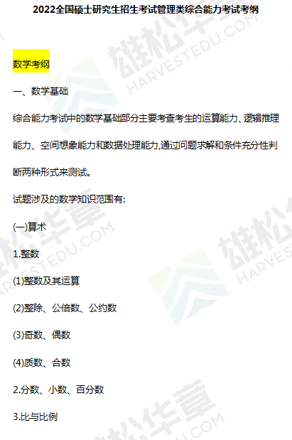 必看!2022考研全国联考管理类(MBA/MEM/MPA等)综合能力考试大纲! 必看!2022考研全国联考管理类(MBA/MEM/MPA等)综合能力考试大纲!