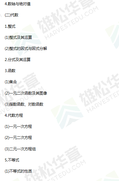 必看!2022考研全国联考管理类(MBA/MEM/MPA等)综合能力考试大纲! 必看!2022考研全国联考管理类(MBA/MEM/MPA等)综合能力考试大纲!