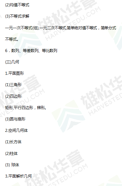 必看!2022考研全国联考管理类(MBA/MEM/MPA等)综合能力考试大纲! 必看!2022考研全国联考管理类(MBA/MEM/MPA等)综合能力考试大纲!