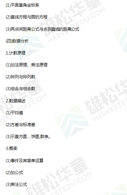 必看!2022考研全国联考管理类(MBA/MEM/MPA等)综合能力考试大纲! 必看!2022考研全国联考管理类(MBA/MEM/MPA等)综合能力考试大纲!