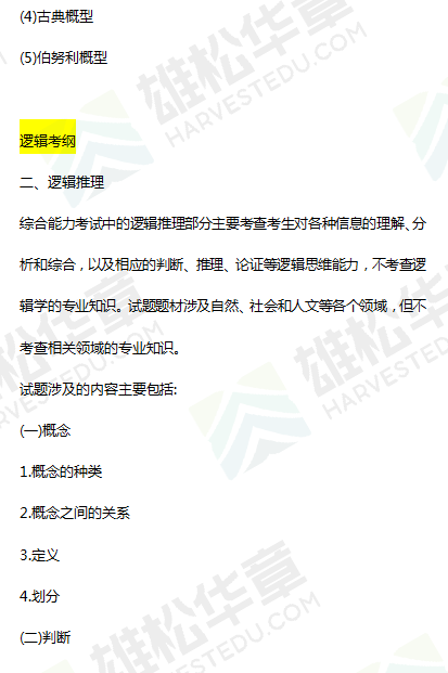 必看!2022考研全国联考管理类(MBA/MEM/MPA等)综合能力考试大纲! 必看!2022考研全国联考管理类(MBA/MEM/MPA等)综合能力考试大纲!