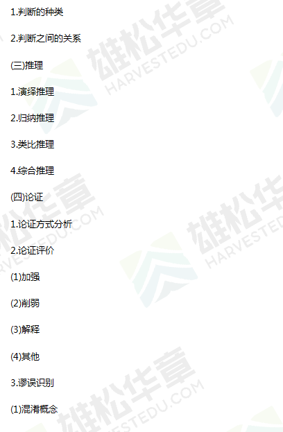 必看!2022考研全国联考管理类(MBA/MEM/MPA等)综合能力考试大纲! 必看!2022考研全国联考管理类(MBA/MEM/MPA等)综合能力考试大纲!