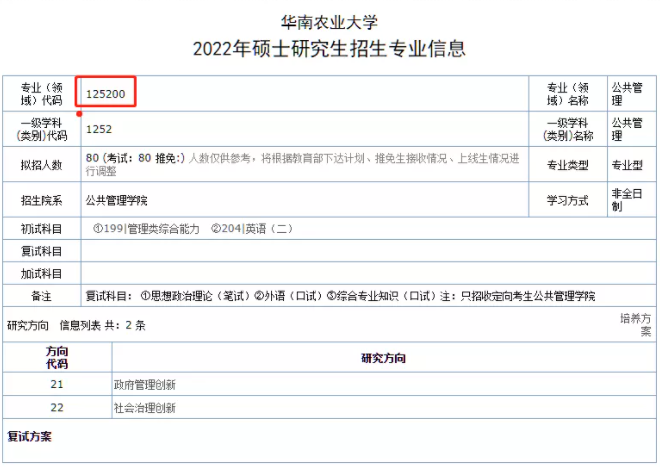 2022年华南农业大学MPA/MPAcc/MEM学费学制及拟招人数公布! 2022年华南农业大学MPA/MPAcc/MEM学费学制及拟招人数公布!