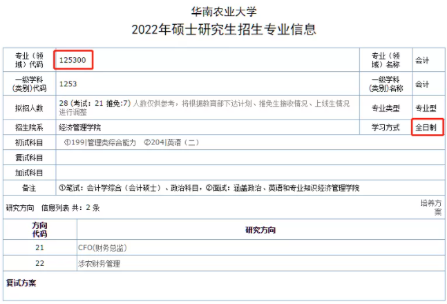 2022年华南农业大学MPA/MPAcc/MEM学费学制及拟招人数公布! 2022年华南农业大学MPA/MPAcc/MEM学费学制及拟招人数公布!