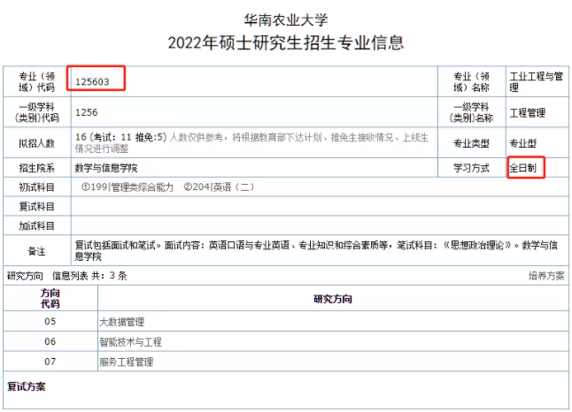 2022年华南农业大学MPA/MPAcc/MEM学费学制及拟招人数公布! 2022年华南农业大学MPA/MPAcc/MEM学费学制及拟招人数公布!
